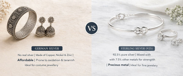 German Silver vs 925 Silver: What's the Difference?