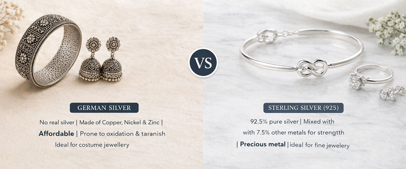 German Silver vs 925 Silver: What's the Difference?
