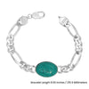 925 Sterling Silver Figaro Chain Turquoise Stone Fancy Salman Khan Bracelet for Men