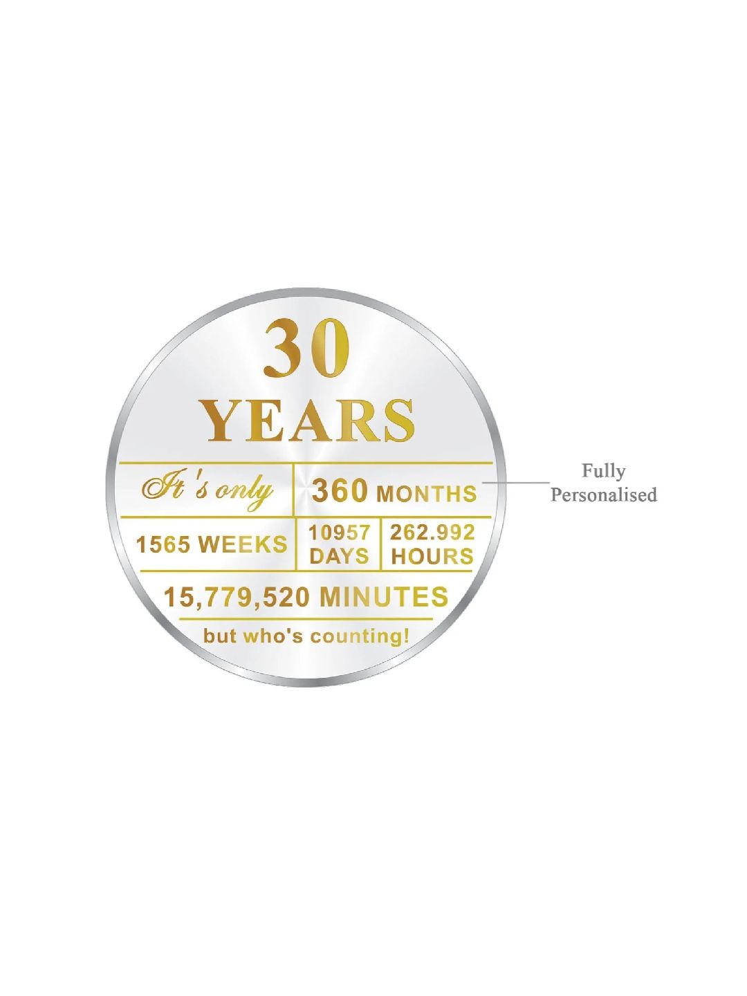 BIS Hallmarked Personalised Happy Birthday Silver Coin 999 Pure